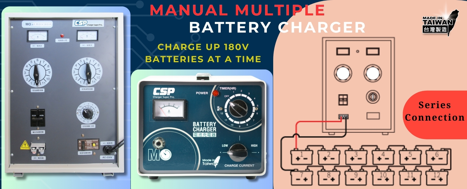 Manual Multiple-Battery Charger